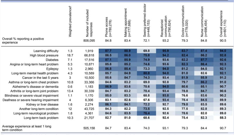 graphic file with name bmjopen2014006172ileq01.jpg