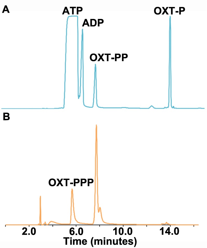 Fig. S3.