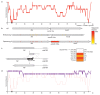 Extended Data Fig. 2