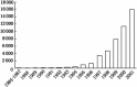 Fig. 11