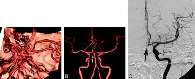 Fig 3.