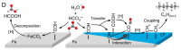 Figure 27