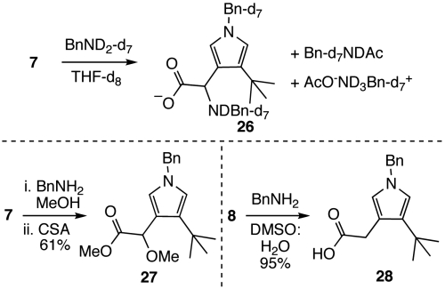 Scheme 4