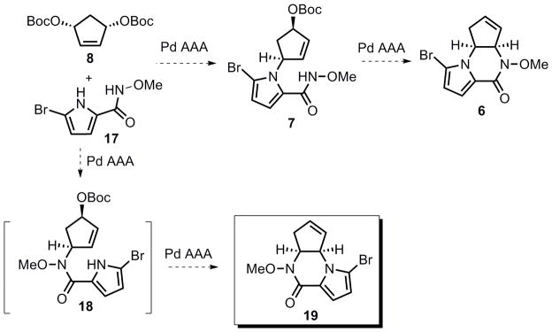 Scheme 7