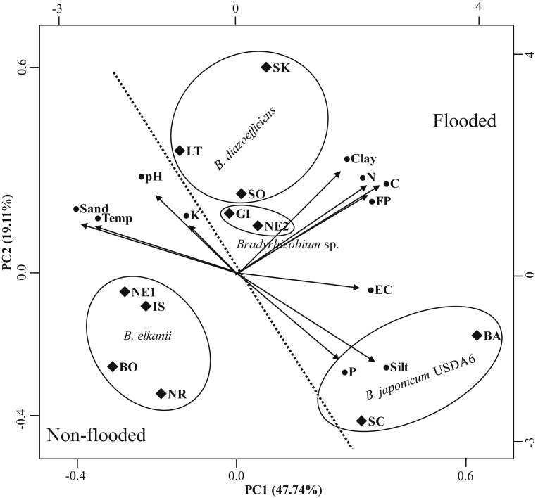 Fig. 4