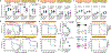 Figure 4 |