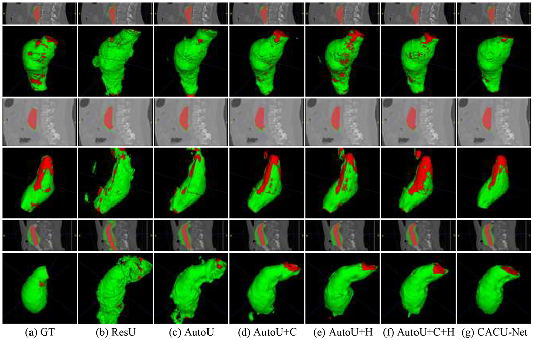 Figure 6: