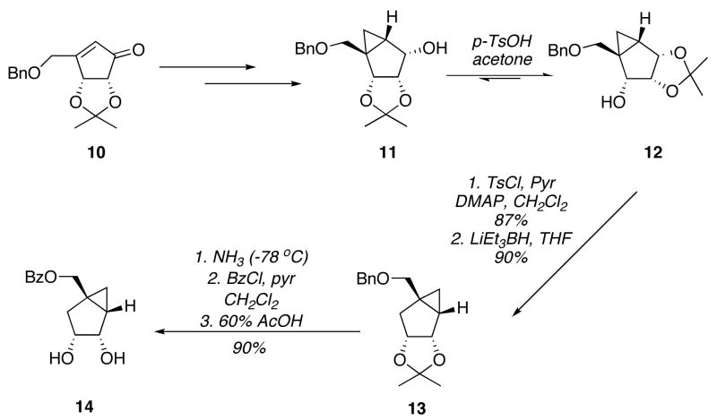 Scheme 2