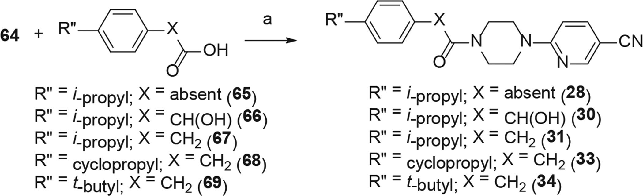 Scheme 2.