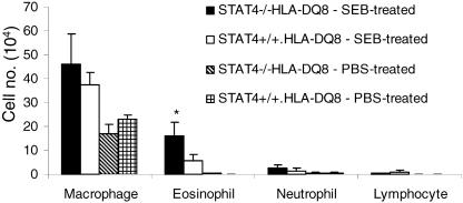 FIG. 9.