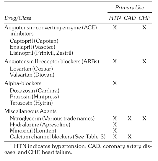 graphic file with name i0003-3006-54-4-178-t06.jpg