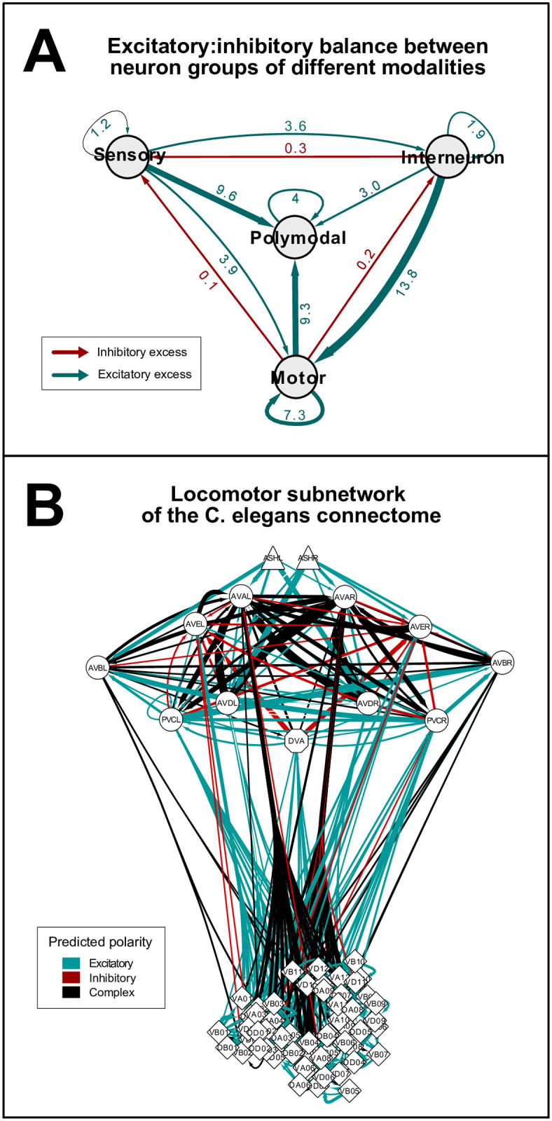 Fig 4