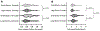 Fig 4: