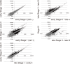 Figure 2—figure supplement 1.
