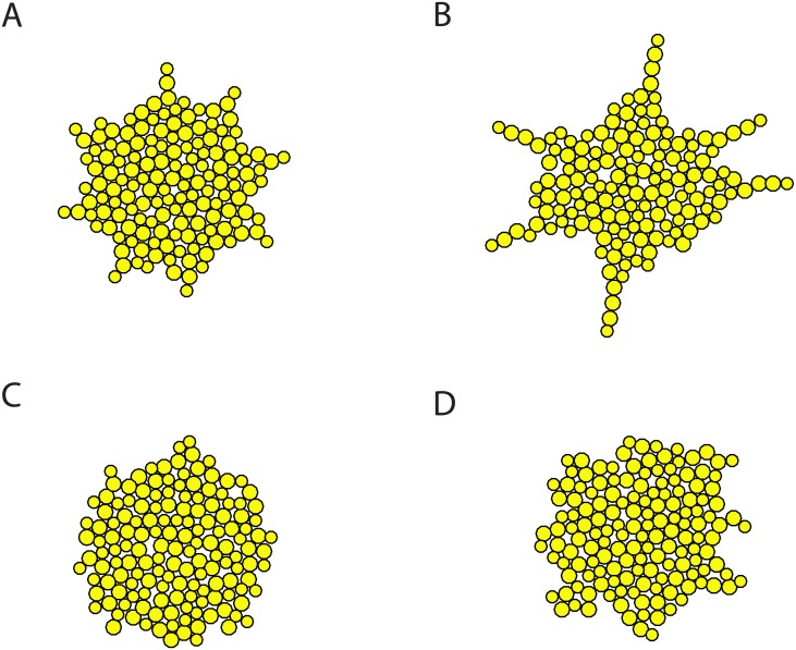 Fig 6