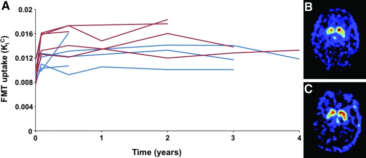 FIG. 1.