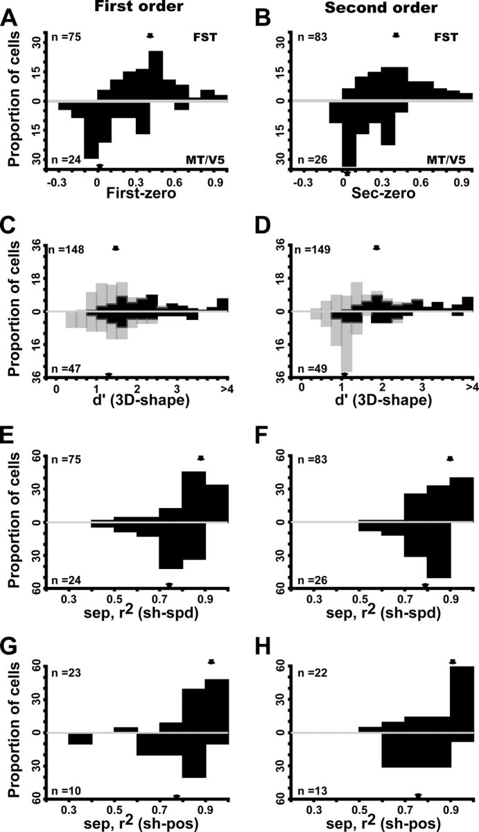 Figure 13.