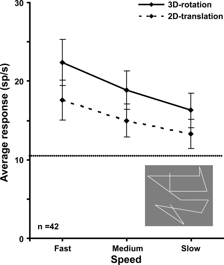 Figure 10.