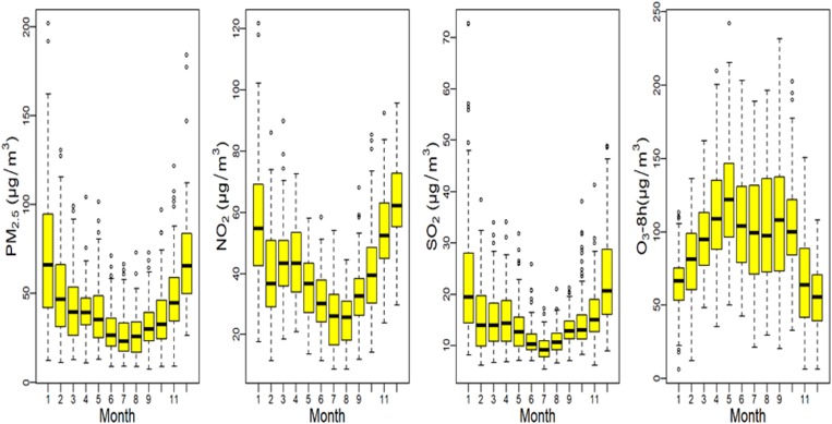 Fig. 3.