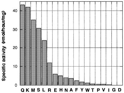 graphic file with name cdf220f4.jpg