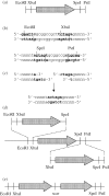 Figure 1.