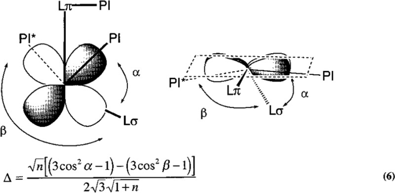 Figure 89