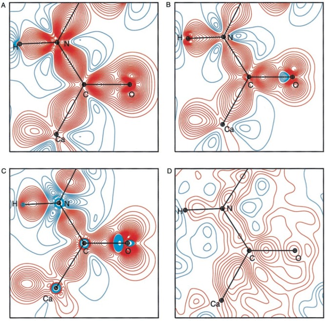 Figure 50