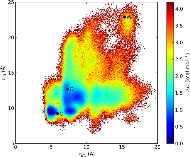 Figure 39