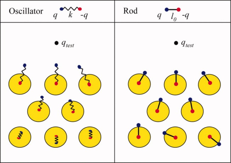 Figure 63