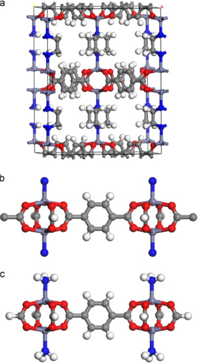 Figure 53