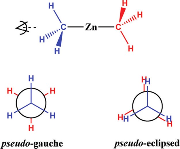 Figure 48