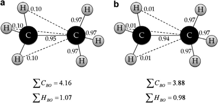 Figure 74