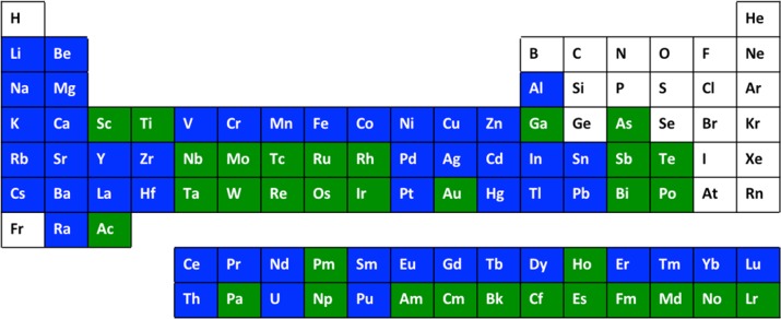 Figure 43