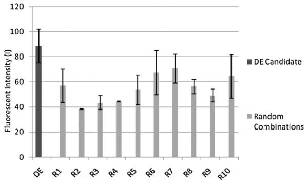 Fig. 4