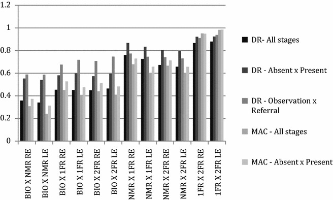 Fig. 4