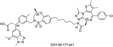 graphic file with name nihms-1831995-f0013.jpg