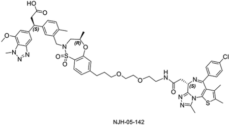 graphic file with name nihms-1831995-f0029.jpg