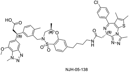 graphic file with name nihms-1831995-f0026.jpg