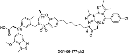 graphic file with name nihms-1831995-f0014.jpg