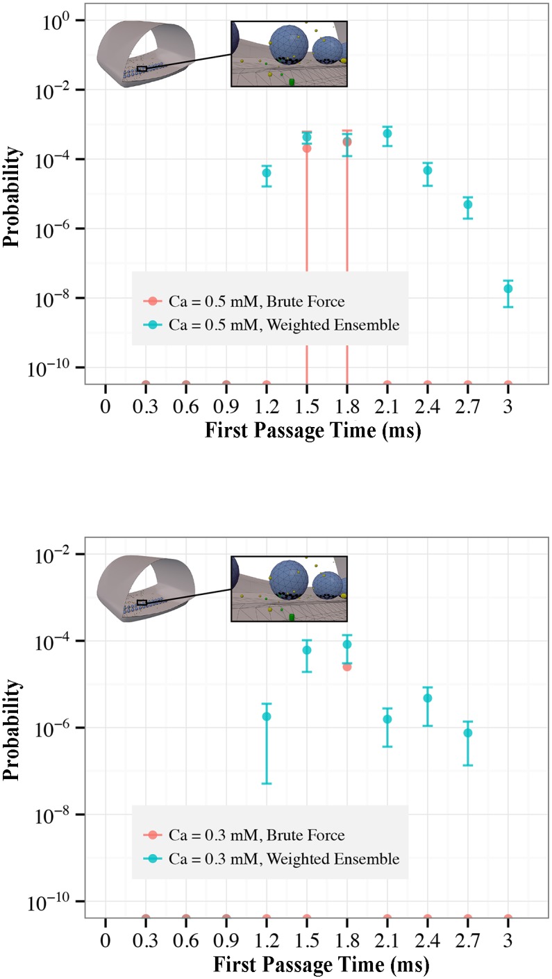 Fig 11