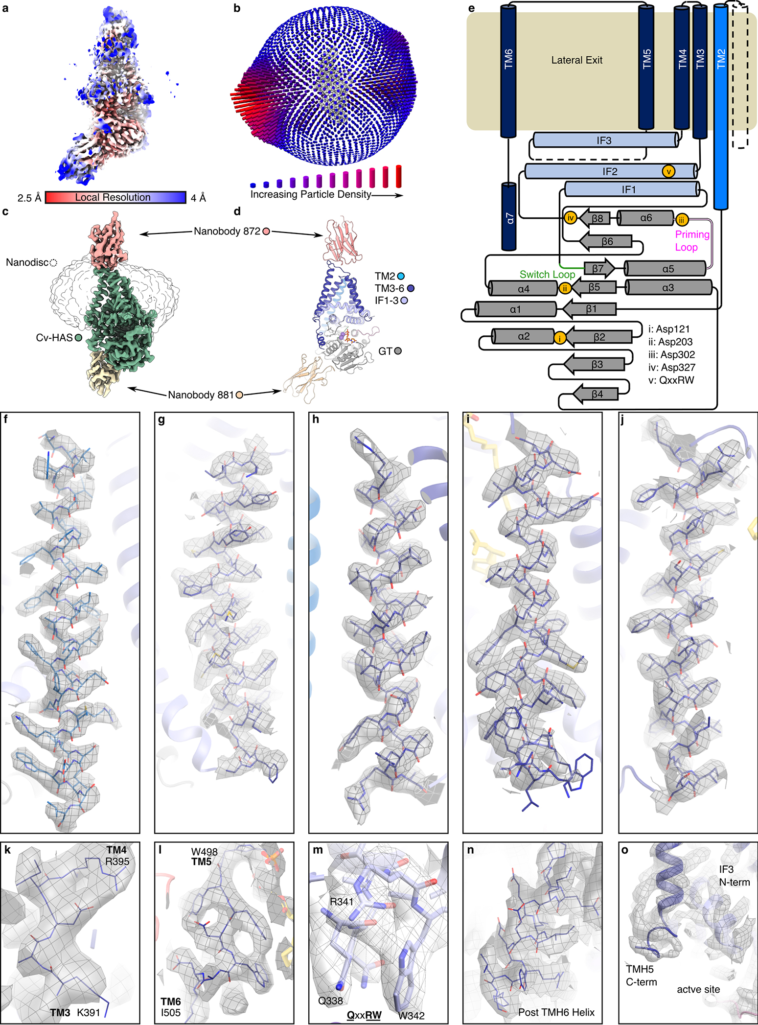 Extended Data Fig. 4|