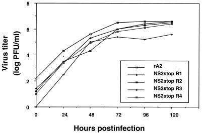 FIG. 4