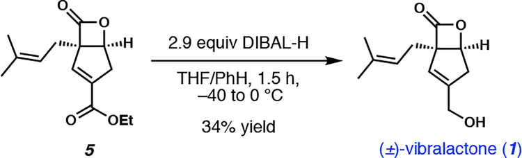 Scheme 5.