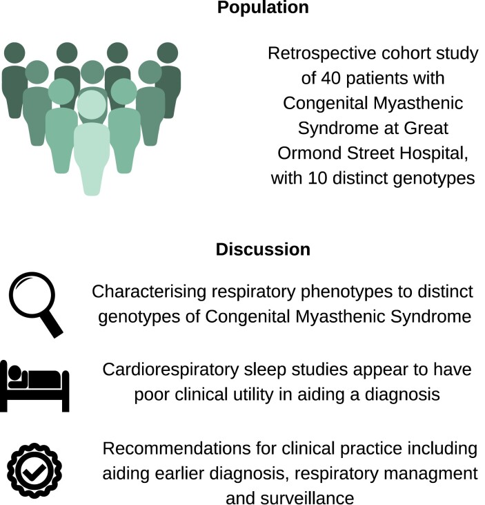 Graphical Abstract