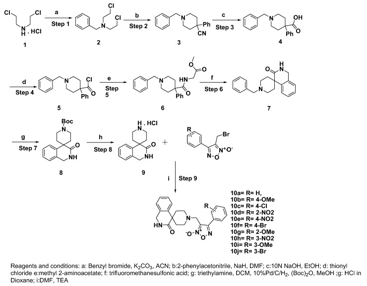 Scheme 1