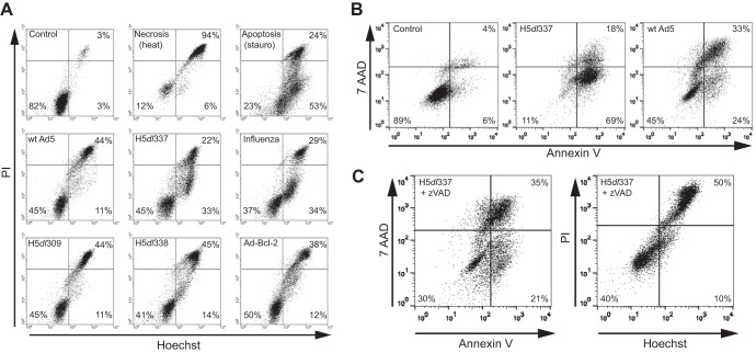 FIG 1