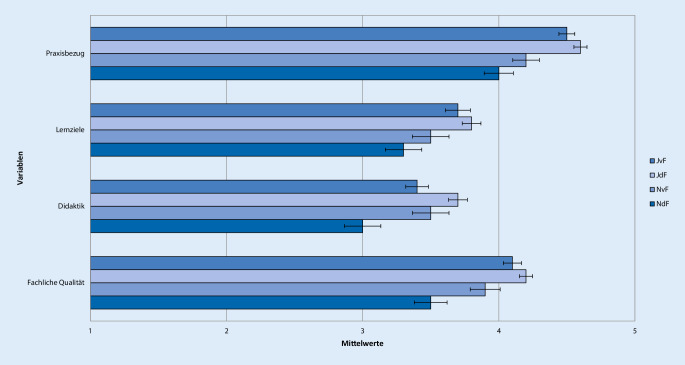 graphic file with name 101_2021_936_Fig4_HTML.jpg