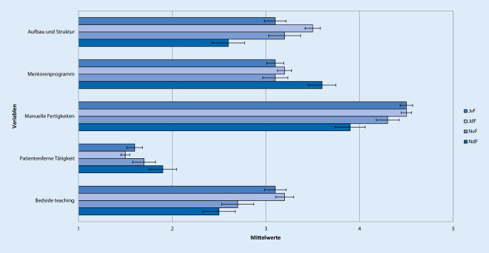 graphic file with name 101_2021_936_Fig5_HTML.jpg
