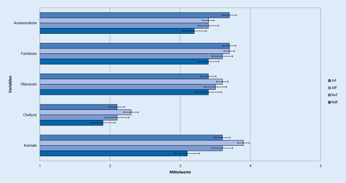 graphic file with name 101_2021_936_Fig3_HTML.jpg