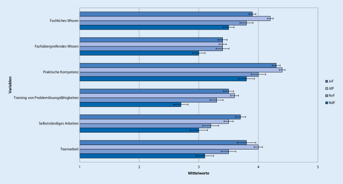 graphic file with name 101_2021_936_Fig2_HTML.jpg